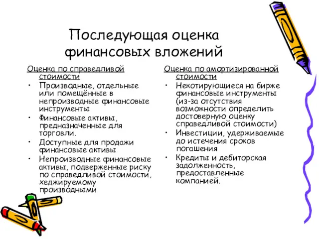 Последующая оценка финансовых вложений Оценка по справедливой стоимости Производные, отдельные