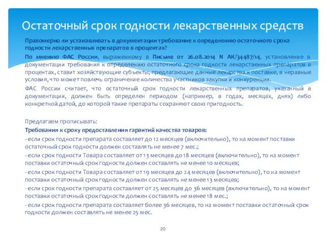 Правомерно ли устанавливать в документации требование к определению остаточного срока