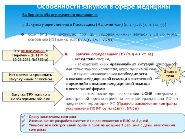 Особенности закупок в сфере медицины Экспертиза Выбор способа определения поставщика