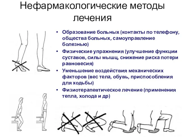 Образование больных (контакты по телефону, общества больных, самоуправление болезнью) Физические