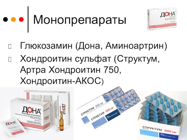 Монопрепараты Глюкозамин (Дона, Аминоартрин) Хондроитин сульфат (Структум, Артра Хондроитин 750, Хондроитин-АКОС)
