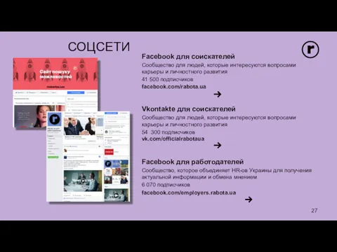 СОЦСЕТИ Facebook для соискателей Сообщество для людей, которые интересуются вопросами карьеры и личностного