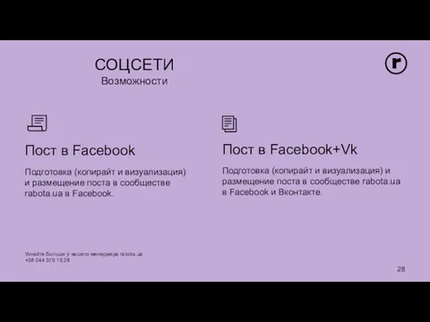 СОЦСЕТИ Возможности Пост в Facebook Подготовка (копирайт и визуализация) и размещение поста в