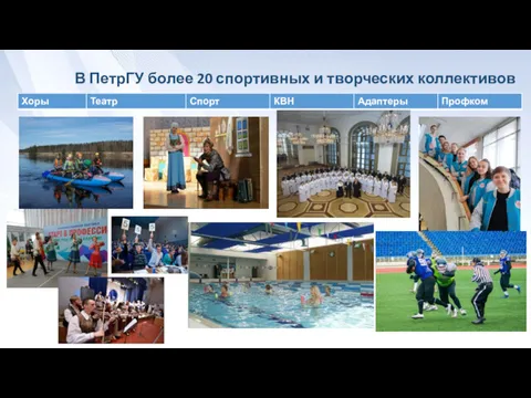 В ПетрГУ более 20 спортивных и творческих коллективов