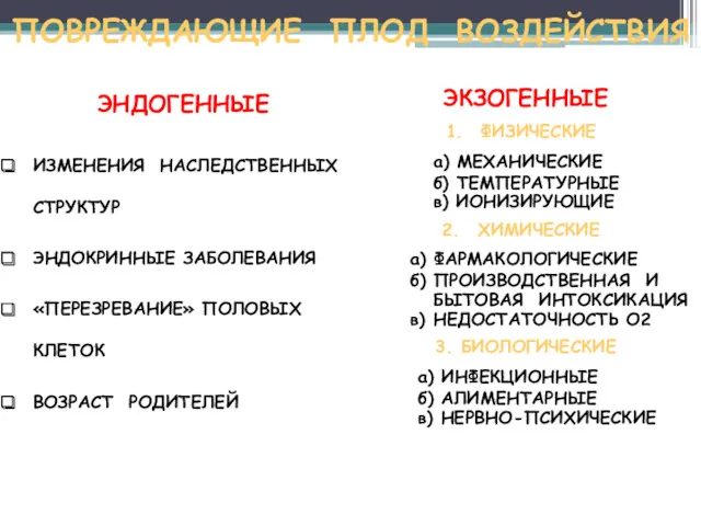 ПОВРЕЖДАЮЩИЕ ПЛОД ВОЗДЕЙСТВИЯ ЭНДОГЕННЫЕ ИЗМЕНЕНИЯ НАСЛЕДСТВЕННЫХ CТРУКТУР ЭНДОКРИННЫЕ ЗАБОЛЕВАНИЯ «ПЕРЕЗРЕВАНИЕ»