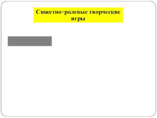 Сюжетно-ролевые творческие игры на бытовые темы с производственной тематикой Театрализованные