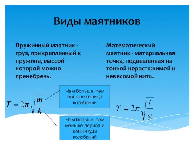 Виды маятников Пружинный маятник - груз, прикрепленный к пружине, массой