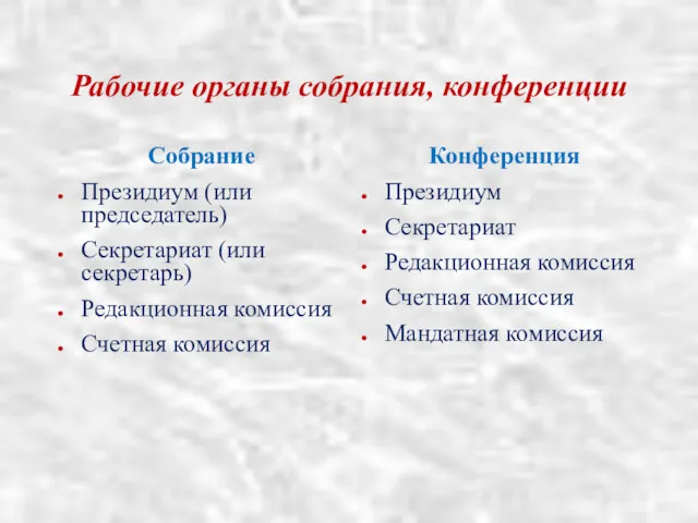 Рабочие органы собрания, конференции Собрание Президиум (или председатель) Секретариат (или