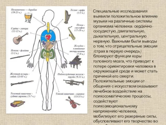 Специальные исследования выявили положительное влияние музыки на различные системы организма