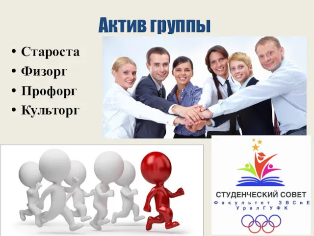 Актив группы Староста Физорг Профорг Культорг