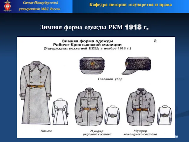 Зимняя форма одежды РКМ 1918 г.