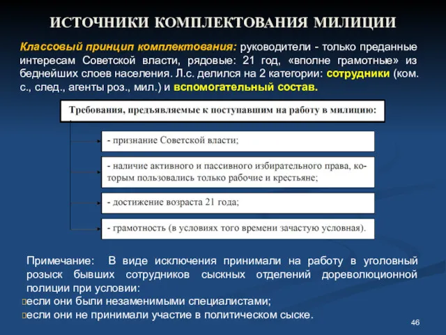 ИСТОЧНИКИ КОМПЛЕКТОВАНИЯ МИЛИЦИИ Примечание: В виде исключения принимали на работу