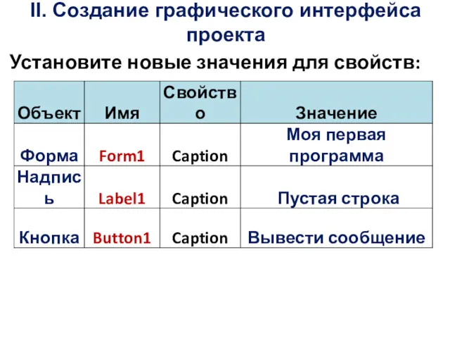 Установите новые значения для свойств: II. Создание графического интерфейса проекта