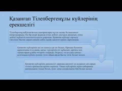 Қазанғап Тілепбергенұлы күйлерінің ерекшелігі