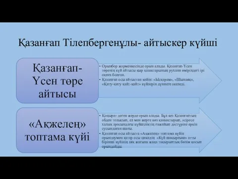 Қазанғап Тілепбергенұлы- айтыскер күйші