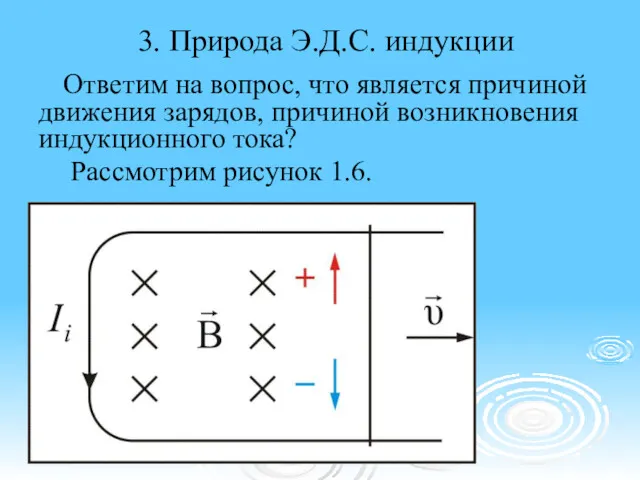 3. Природа Э.Д.С. индукции Ответим на вопрос, что является причиной