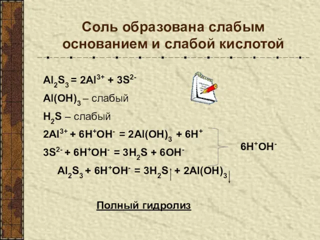 Соль образована слабым основанием и слабой кислотой Al2S3 = 2Al3+ + 3S2- Al(OH)3