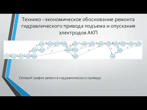 Технико –экономическое обоснование ремонта гидравлического привода подъема и опускания электродов АКП Сетевой график ремонта гидравлического привода