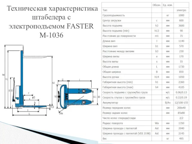 Техническая характеристика штабелера с электроподъемом FASTER M-1036