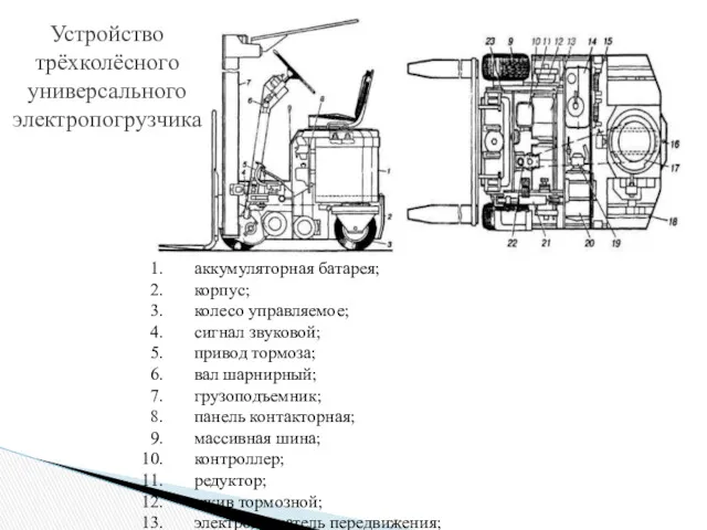 Устройство трёхколёсного универсального электропогрузчика аккумуляторная батарея; корпус; колесо управляемое; сигнал