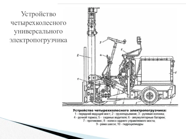 Устройство четырехколесного универсального электропогрузчика