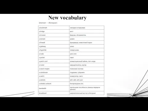 New vocabulary