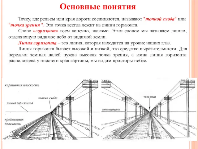 Основные понятия Точку, где рельсы или края дороги соединяются, называют