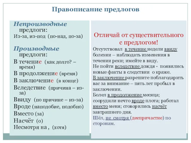 Правописание предлогов Непроизводные предлоги: Из-за, из-под (по-над, по-за) Производные предлоги: