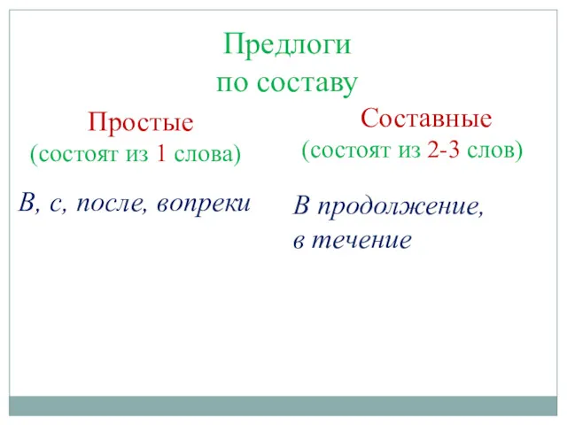 Предлоги по составу Простые (состоят из 1 слова) В, с,