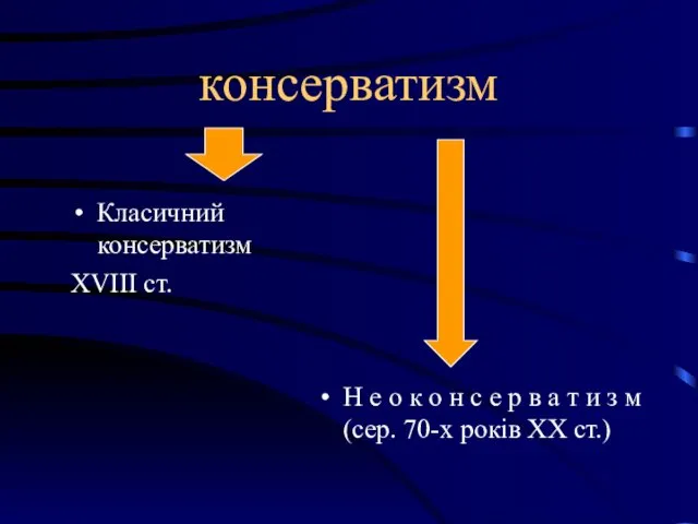 консерватизм Класичний консерватизм ХVІІІ ст. Н е о к о