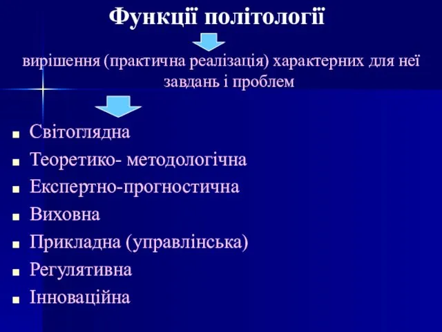 Функції політології вирішення (практична реалізація) характерних для неї завдань і