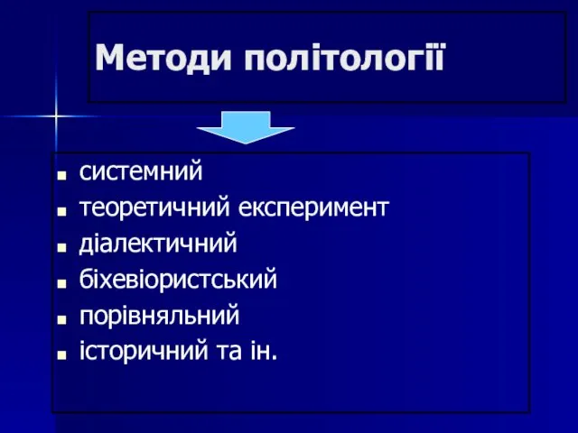 Методи політології системний теоретичний експеримент діалектичний біхевіористський порівняльний історичний та ін.