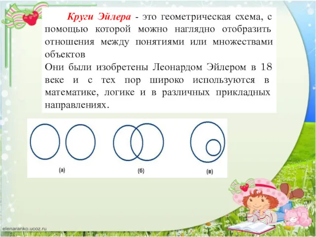 Круги Эйлера - это геометрическая схема, с помощью которой можно