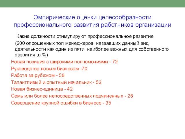 Эмпирические оценки целесообразности профессионального развития работников организации Какие должности стимулируют