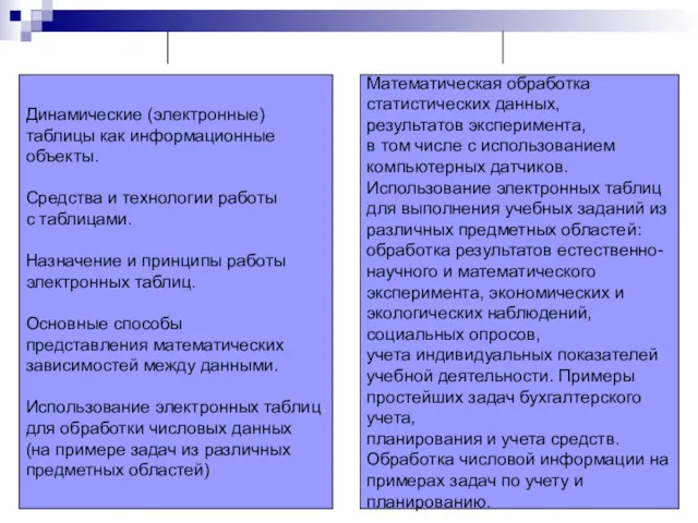 Динамические (электронные) таблицы как информационные объекты. Средства и технологии работы