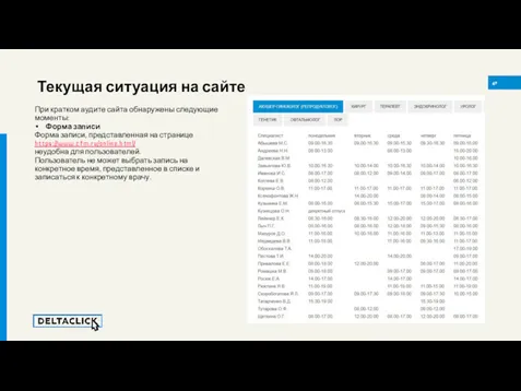 При кратком аудите сайта обнаружены следующие моменты: Форма записи Форма