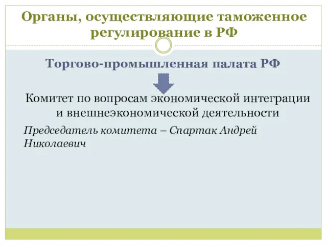 Органы, осуществляющие таможенное регулирование в РФ Торгово-промышленная палата РФ Комитет