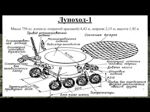 Луноход-1 Масса 756 кг, длина (с открытой крышкой) 4,42 м, ширина 2,15 м, высота 1,92 м