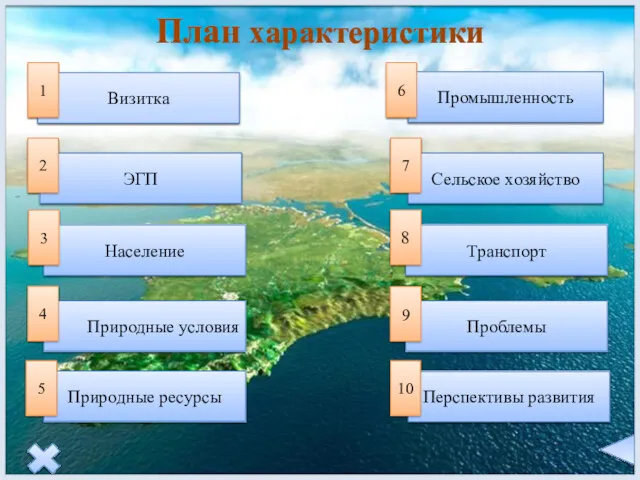 План характеристики Визитка 1 ЭГП 2 Население 3 Природные условия