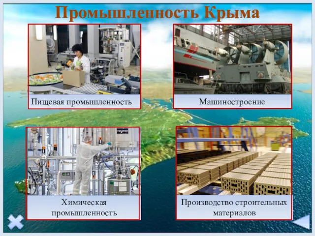 Промышленность Крыма Пищевая промышленность
