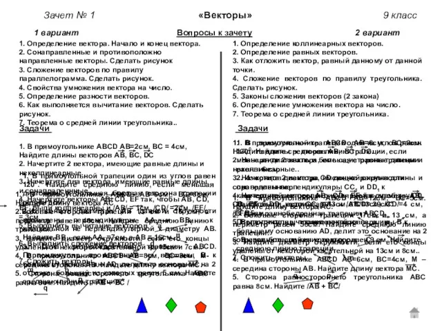 1 вариант Вопросы к зачету 2 вариант 1. Определение вектора.