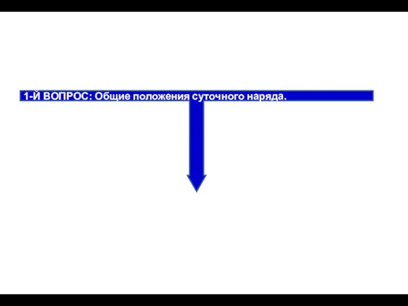 1-Й ВОПРОС: Общие положения суточного наряда.