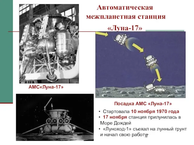 Автоматическая межпланетная станция «Луна-17» Стартовала 10 ноября 1970 года 17 ноября станция прилунилась