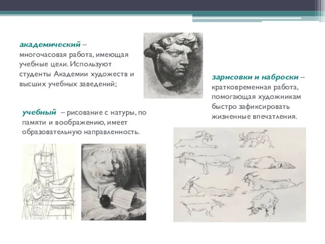 академический – многочасовая работа, имеющая учебные цели. Используют студенты Академии