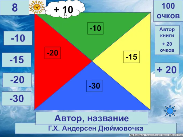 Г.Х. Андерсен Дюймовочка 100 очков 8 Автор, название Автор книги