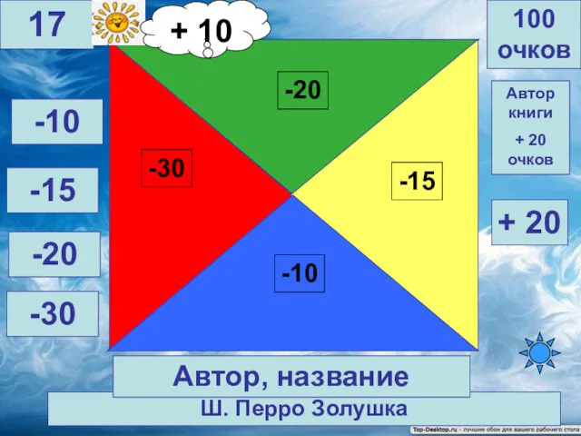 Ш. Перро Золушка 100 очков 17 Автор, название Автор книги