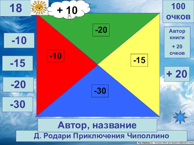 Д. Родари Приключения Чиполлино 100 очков 18 Автор, название Автор