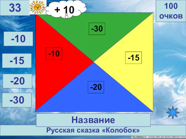 Русская сказка «Колобок» 100 очков 33 Название -10 -15 -20 -30 + 10