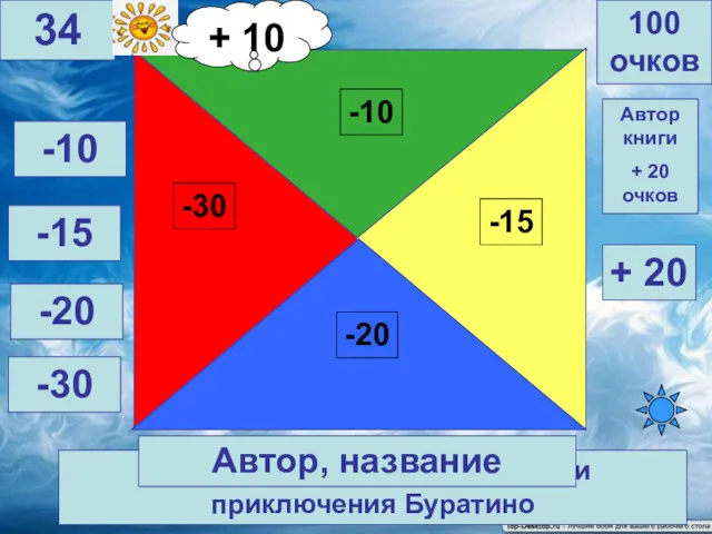 А. Толстой Золотой ключик или приключения Буратино 100 очков 34