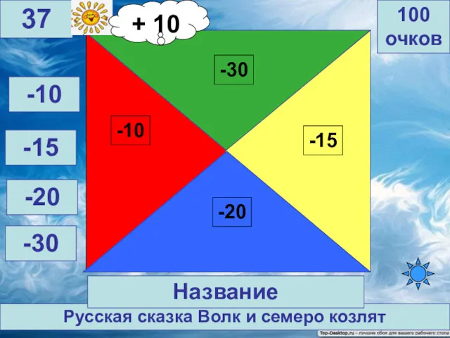 Русская сказка Волк и семеро козлят 100 очков 37 Название -10 -15 -20 -30 + 10